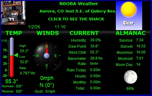 Check out the N0OBA Ham Shack....!